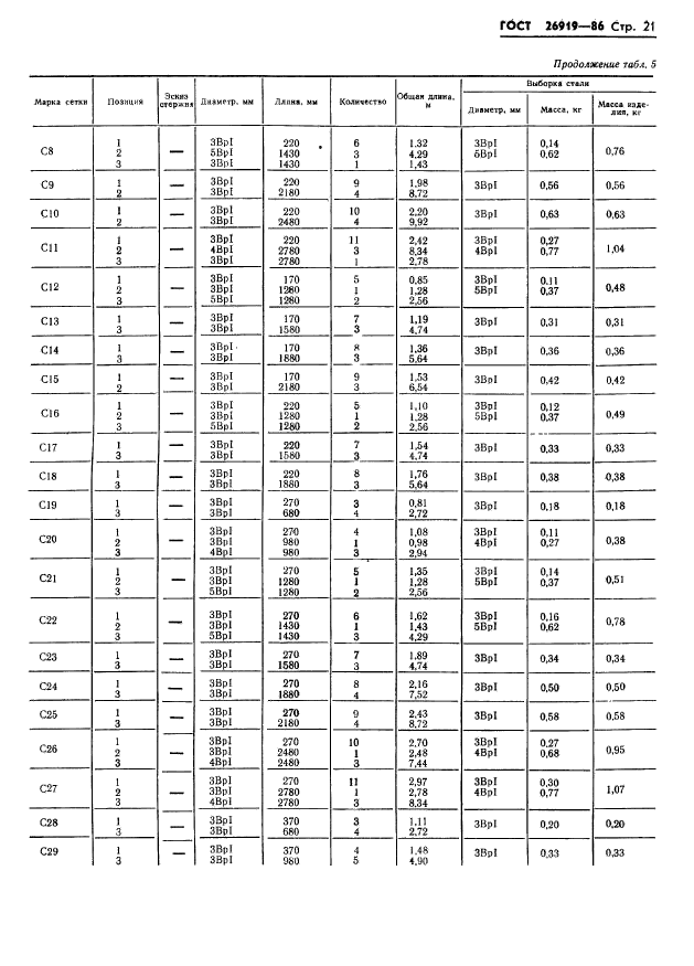 ГОСТ 26919-86,  23.