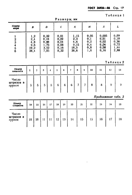 ГОСТ 26926-86,  20.