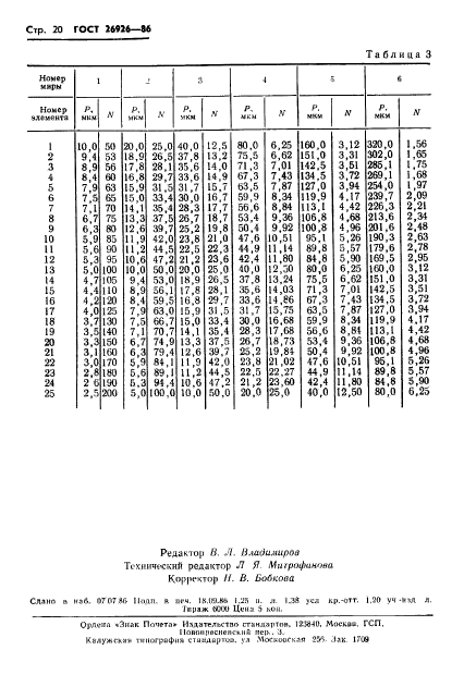 ГОСТ 26926-86,  21.