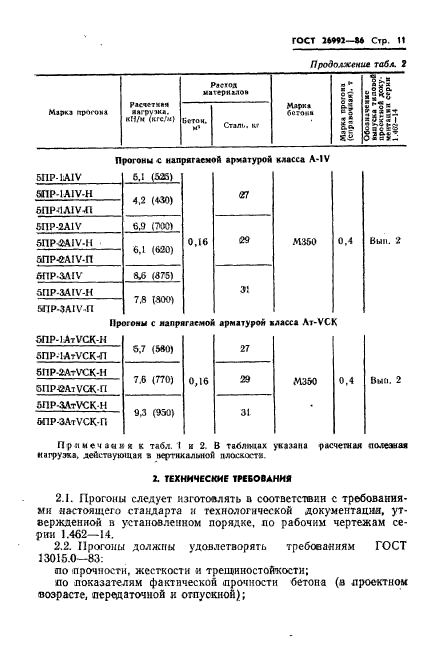 ГОСТ 26992-86,  13.