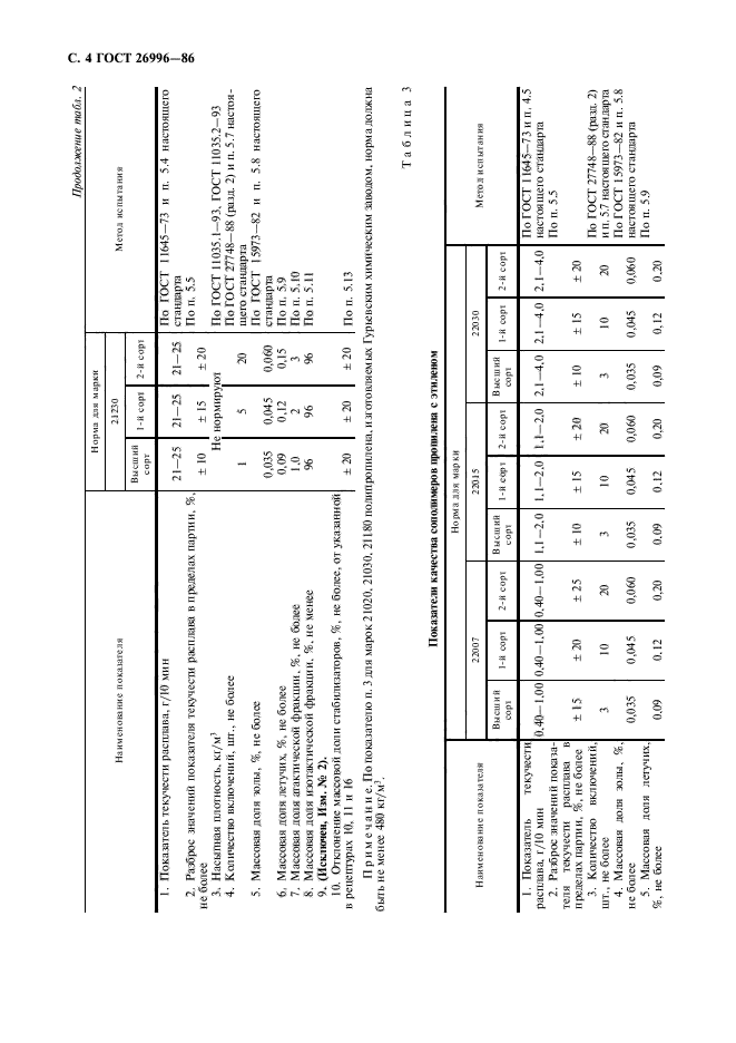 ГОСТ 26996-86,  6.