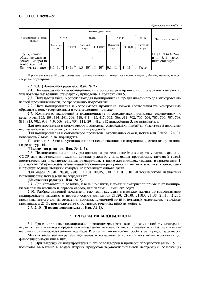 ГОСТ 26996-86,  12.