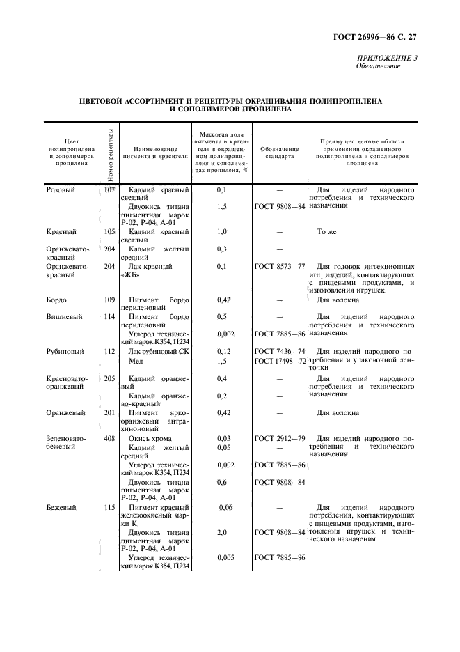 ГОСТ 26996-86,  29.