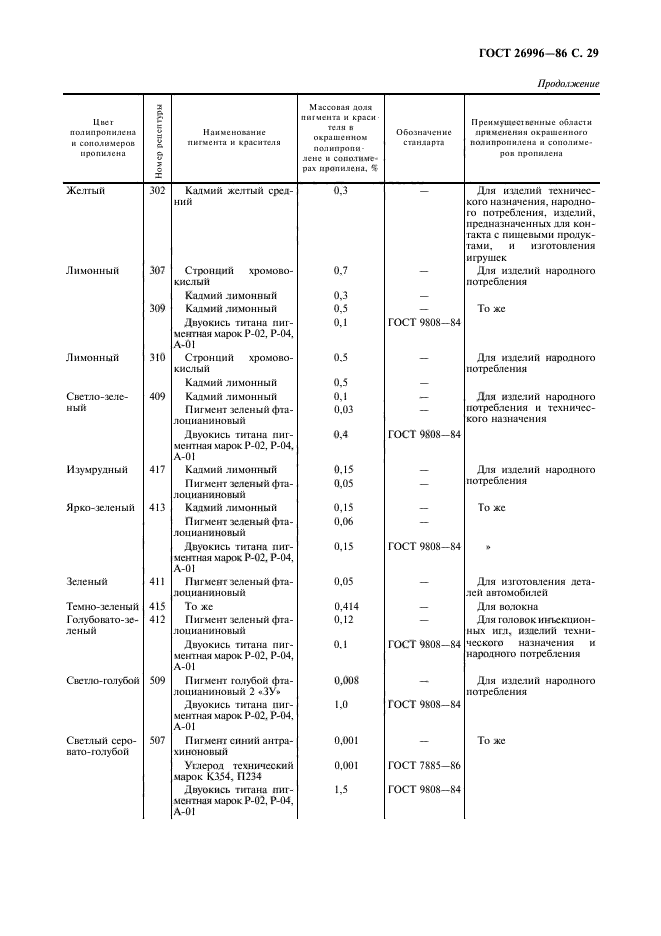 ГОСТ 26996-86,  31.