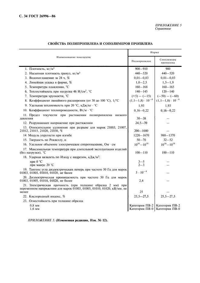 ГОСТ 26996-86,  36.