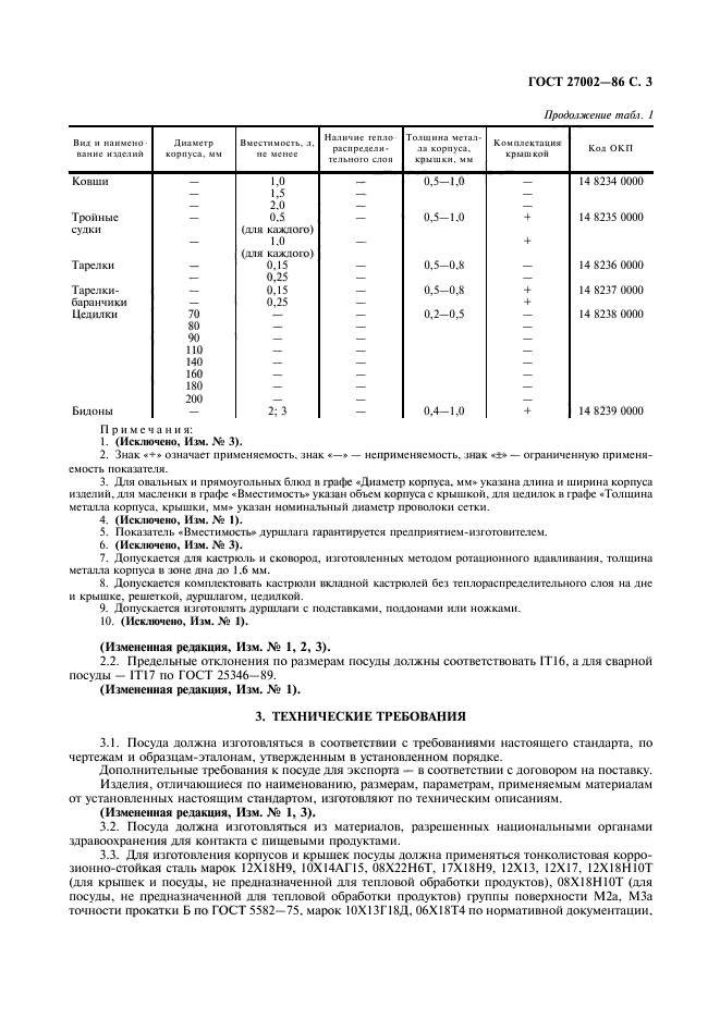 ГОСТ 27002-86,  5.