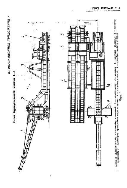 ГОСТ 27032-86,  9.