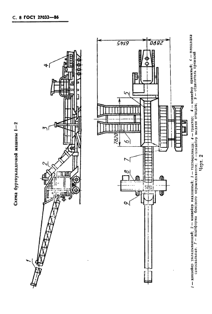 ГОСТ 27032-86,  10.