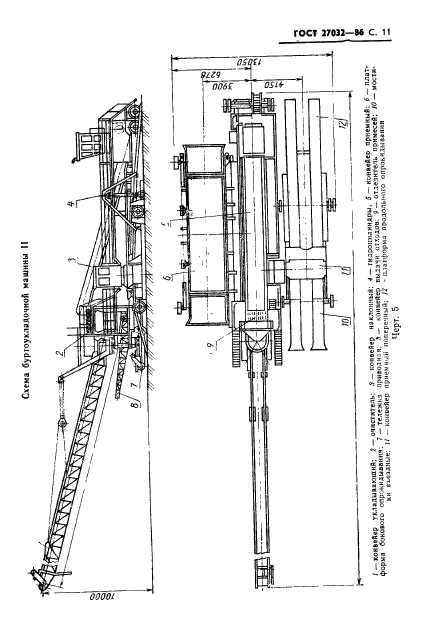 ГОСТ 27032-86,  13.