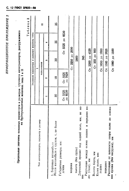 ГОСТ 27032-86,  14.