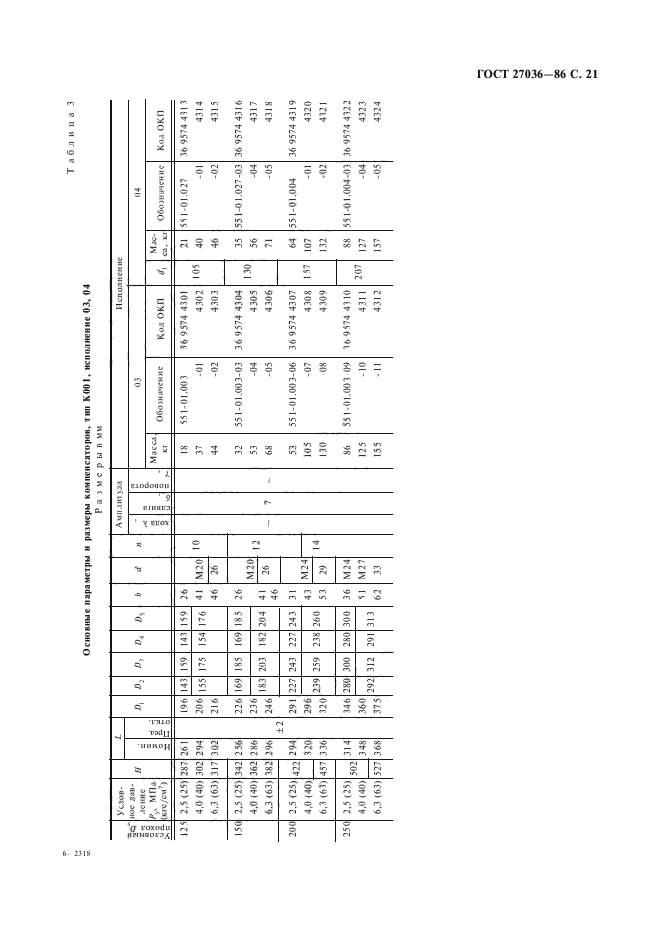 ГОСТ 27036-86,  22.