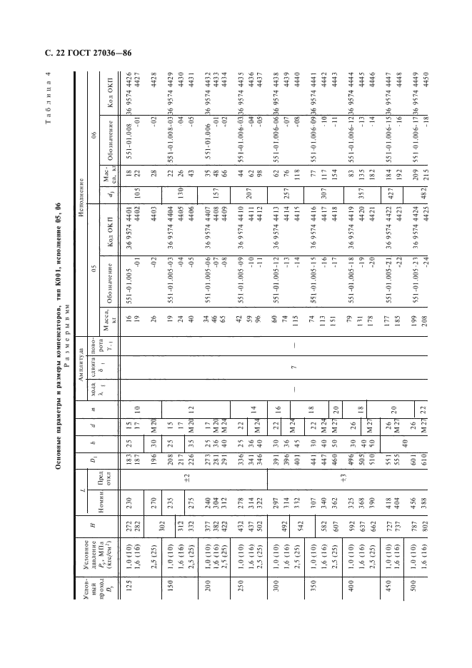 ГОСТ 27036-86,  23.