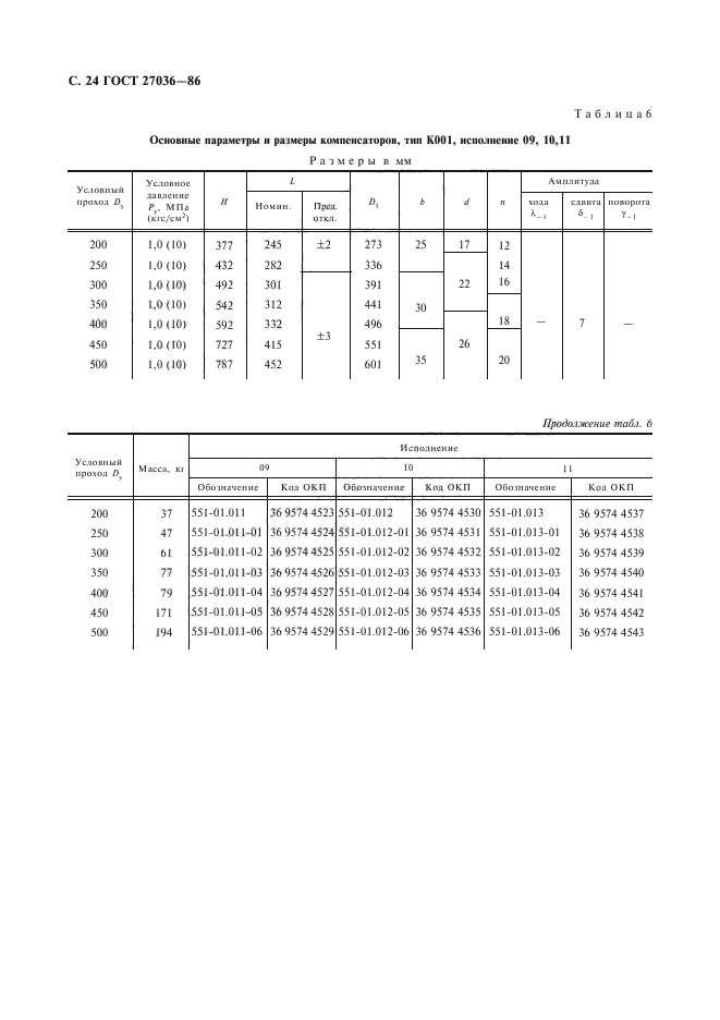 ГОСТ 27036-86,  25.