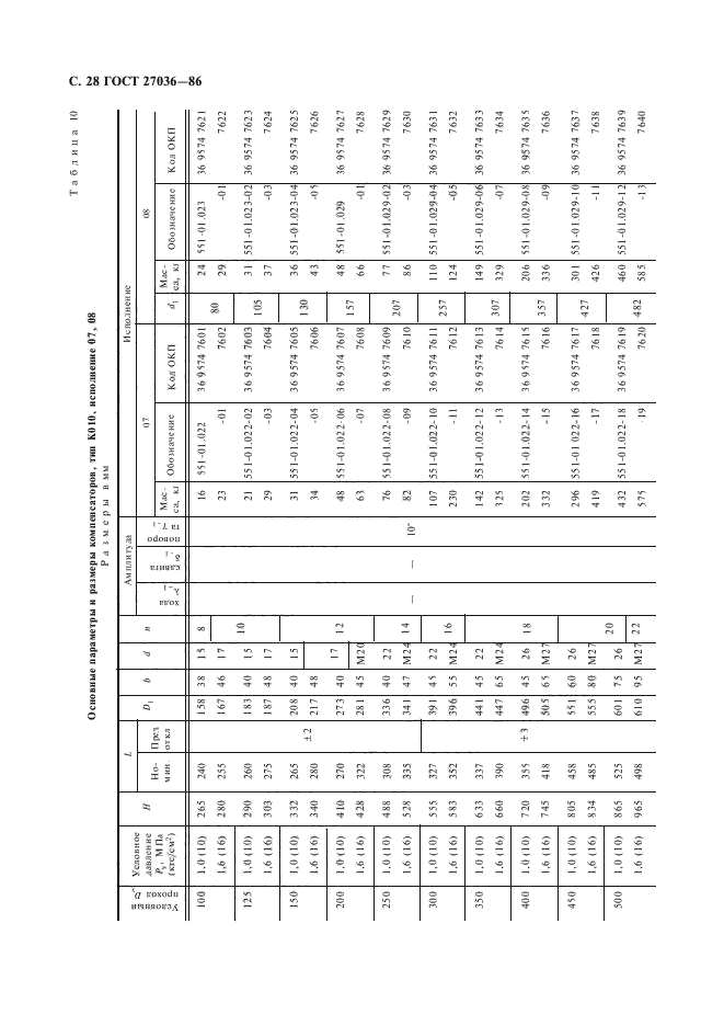 ГОСТ 27036-86,  29.