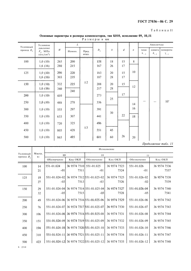 ГОСТ 27036-86,  30.