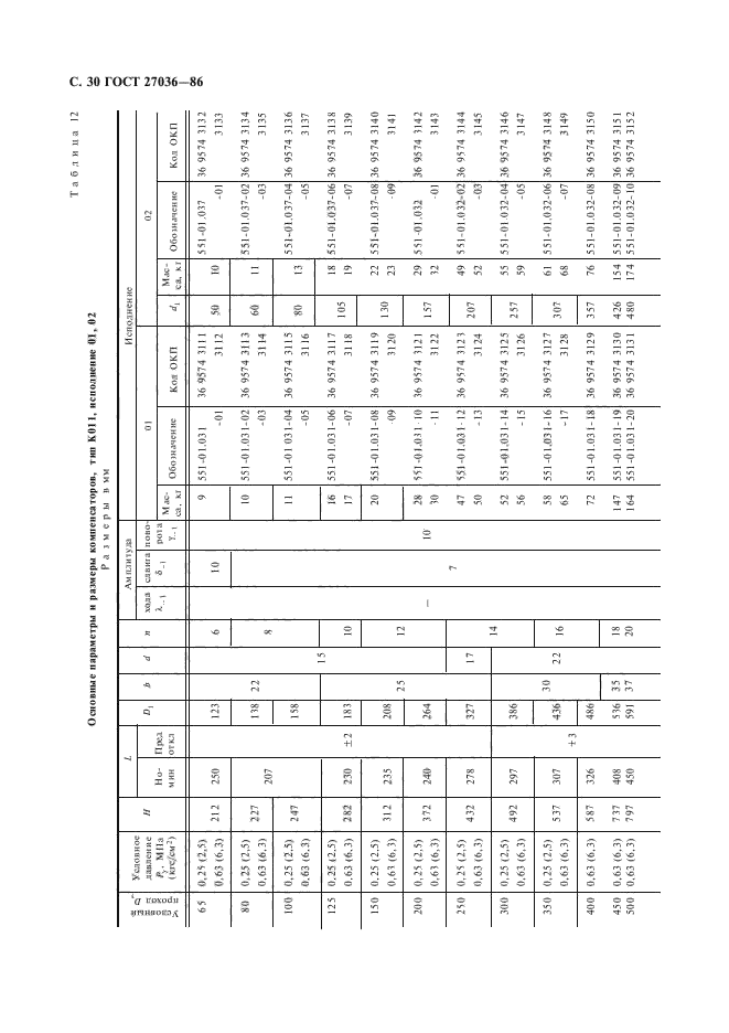 ГОСТ 27036-86,  31.