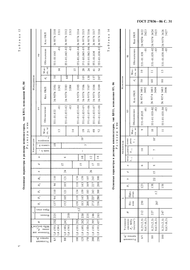 ГОСТ 27036-86,  32.