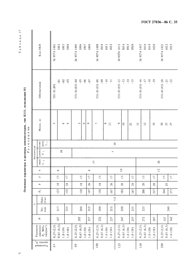 ГОСТ 27036-86,  36.