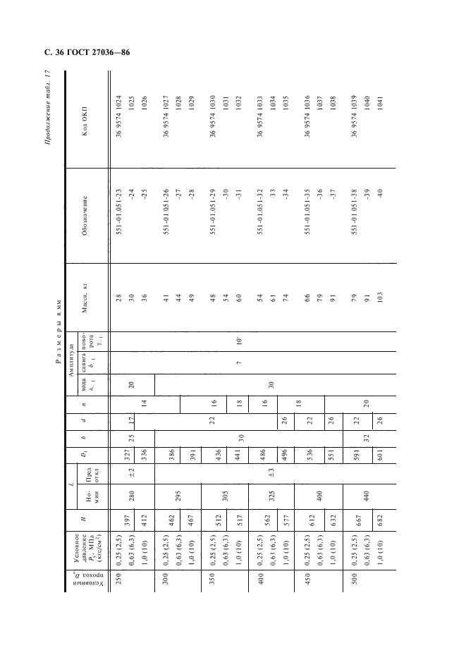 ГОСТ 27036-86,  37.