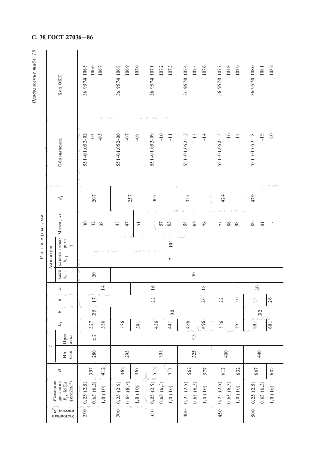 ГОСТ 27036-86,  39.