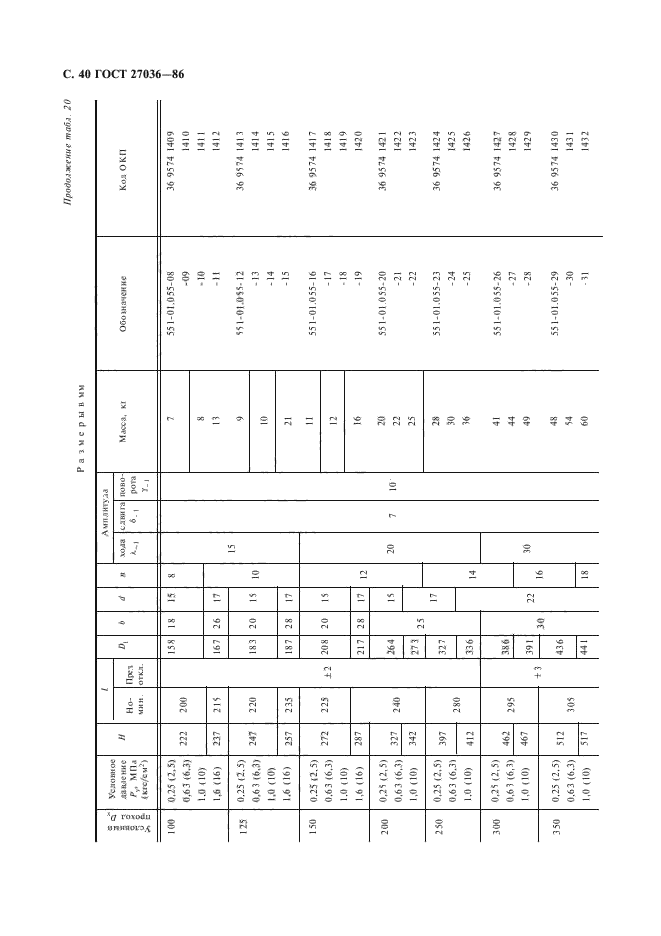 ГОСТ 27036-86,  41.