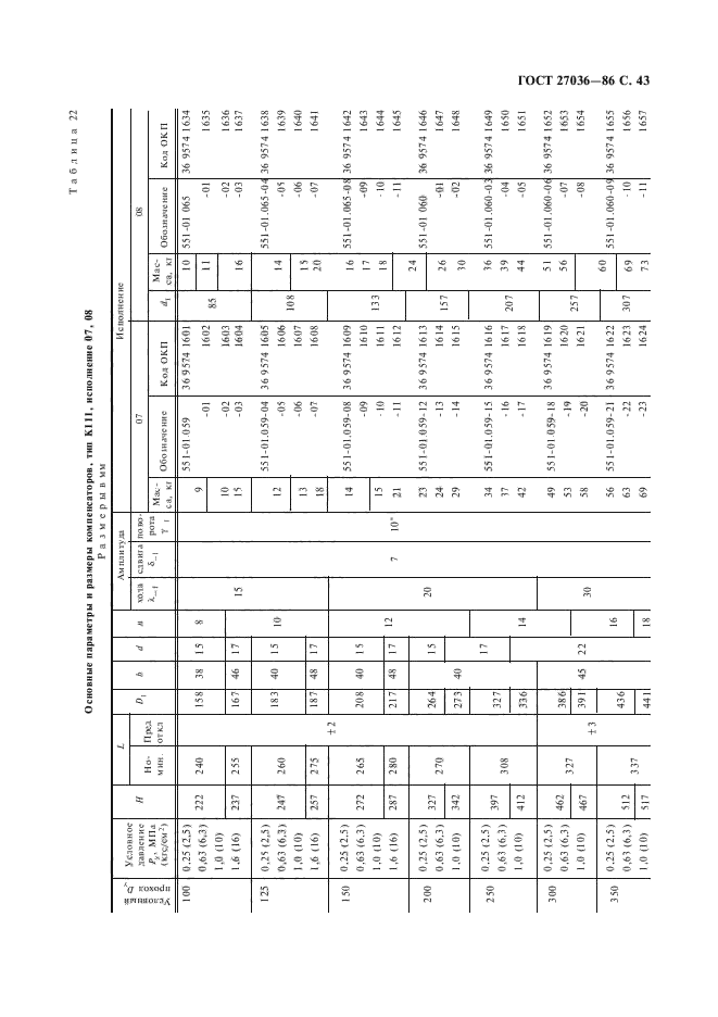 ГОСТ 27036-86,  44.