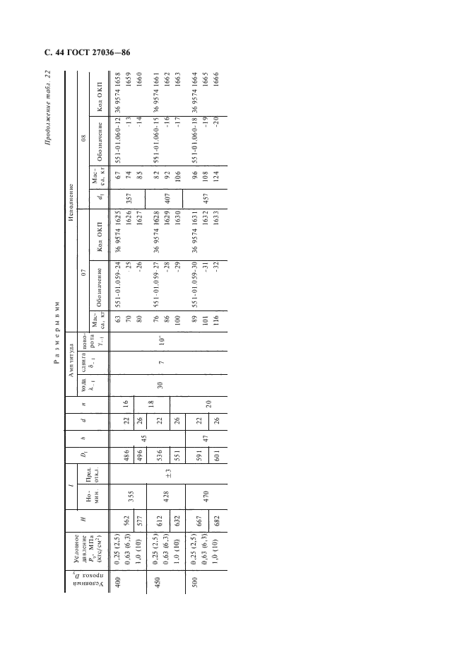 ГОСТ 27036-86,  45.