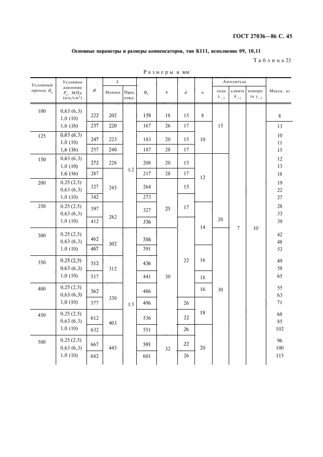 ГОСТ 27036-86,  46.