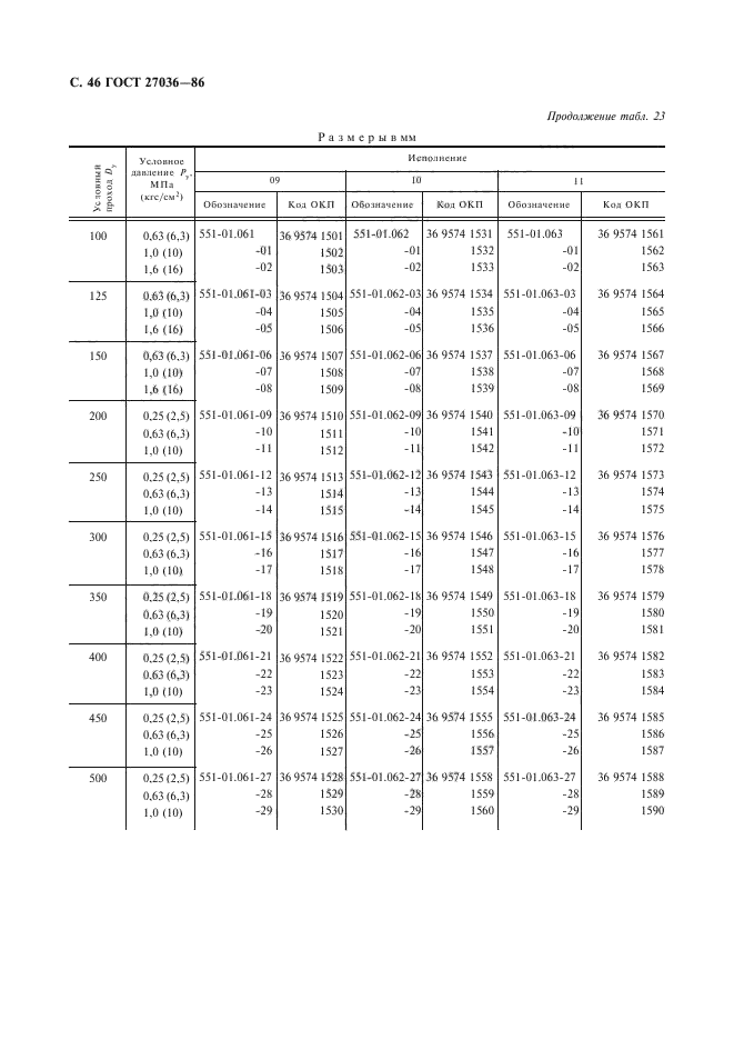 ГОСТ 27036-86,  47.