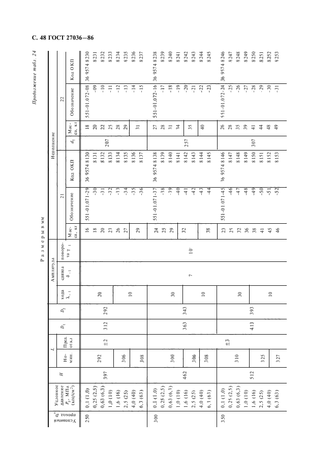 ГОСТ 27036-86,  49.