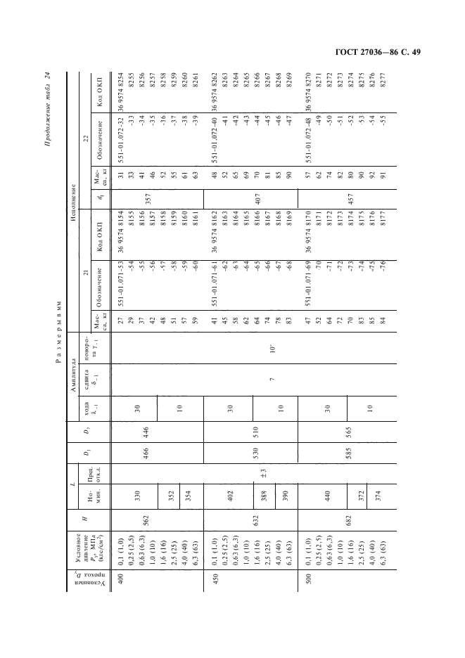 ГОСТ 27036-86,  50.