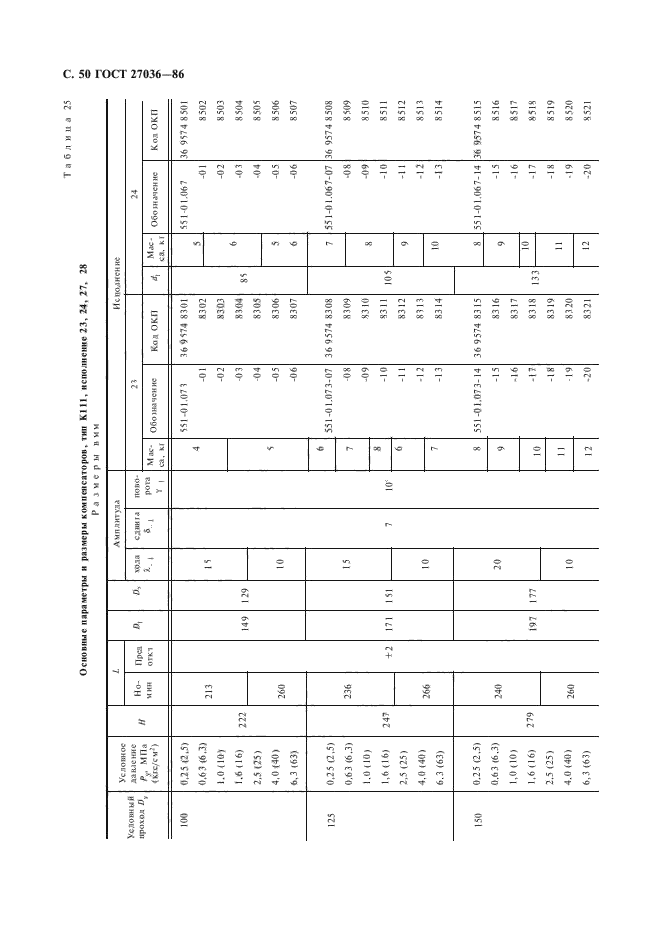 ГОСТ 27036-86,  51.