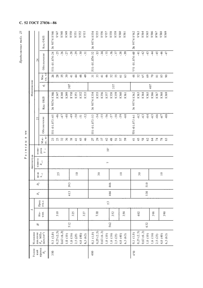 ГОСТ 27036-86,  53.