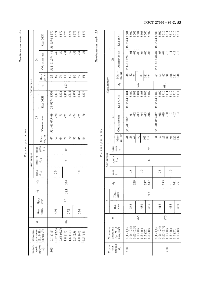 ГОСТ 27036-86,  54.