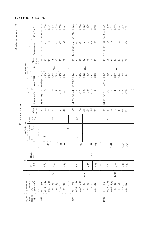 ГОСТ 27036-86,  55.