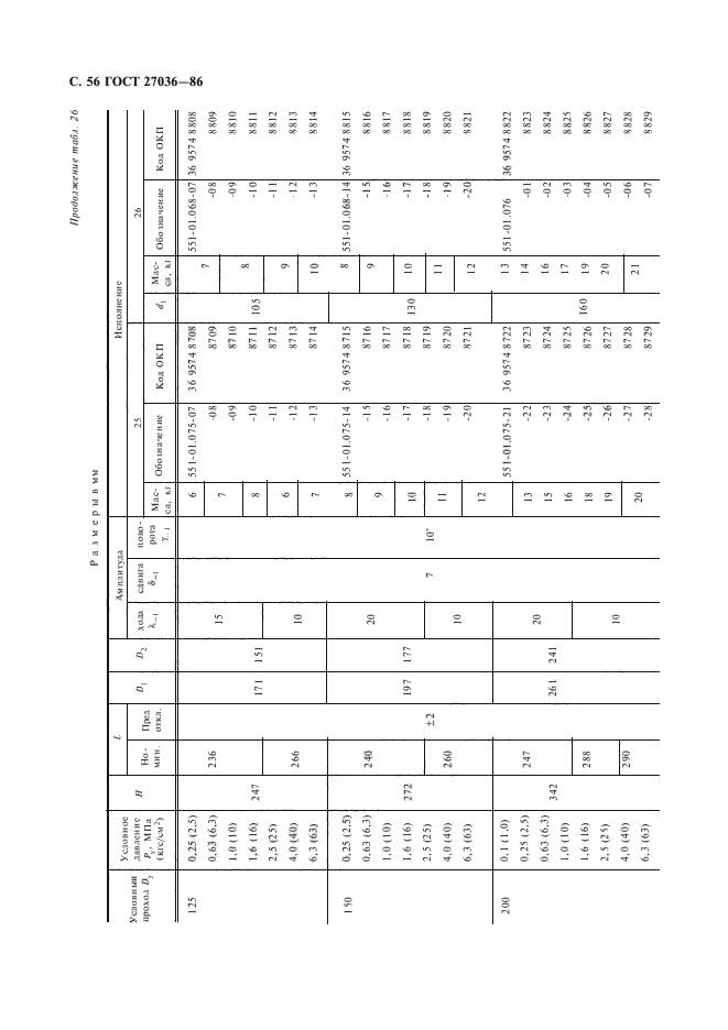 ГОСТ 27036-86,  57.