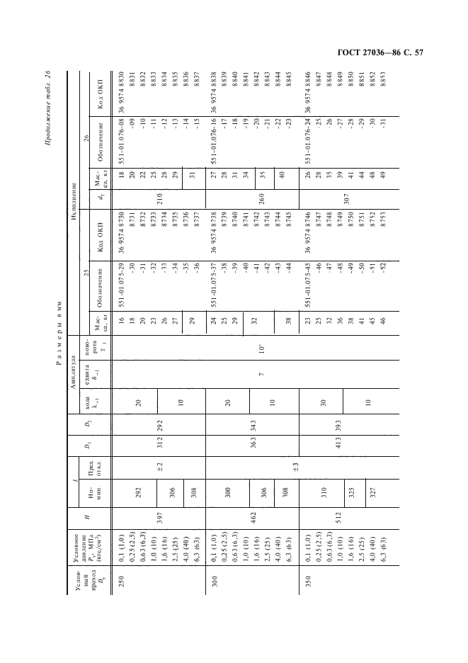 ГОСТ 27036-86,  58.