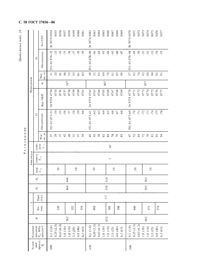 ГОСТ 27036-86,  59.