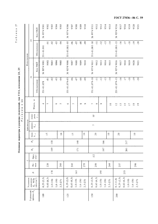 ГОСТ 27036-86,  60.