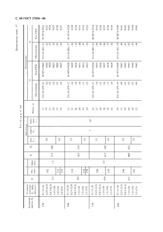 ГОСТ 27036-86,  61.