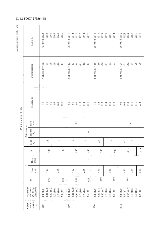 ГОСТ 27036-86,  63.