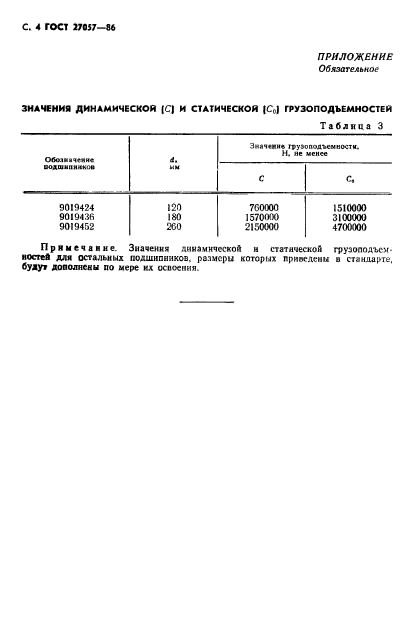  27057-86,  5.