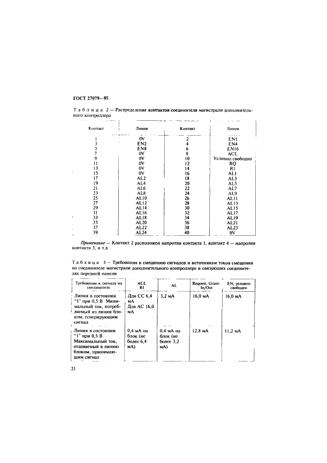 ГОСТ 27079-94,  29.