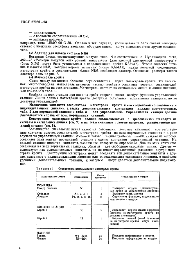 ГОСТ 27080-93,  11.