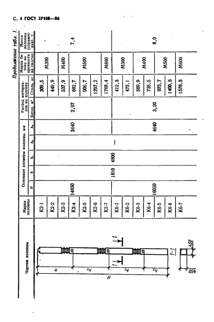 ГОСТ 27108-86,  6.