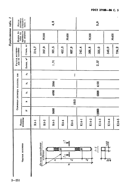 ГОСТ 27108-86,  7.