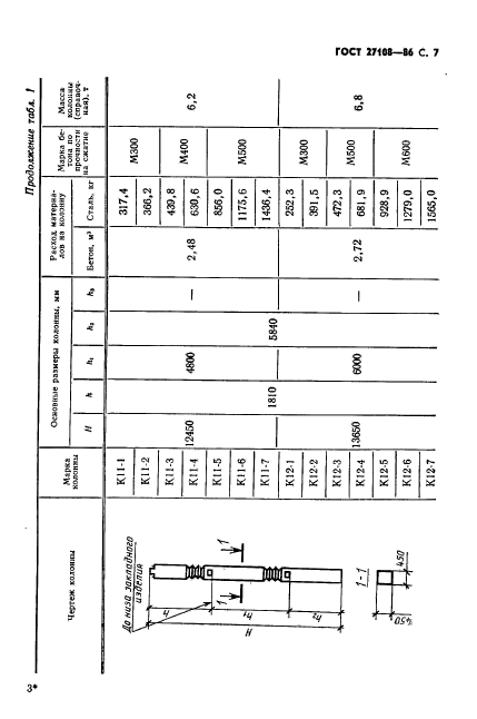 ГОСТ 27108-86,  9.