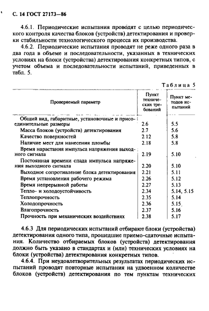 ГОСТ 27173-86,  15.