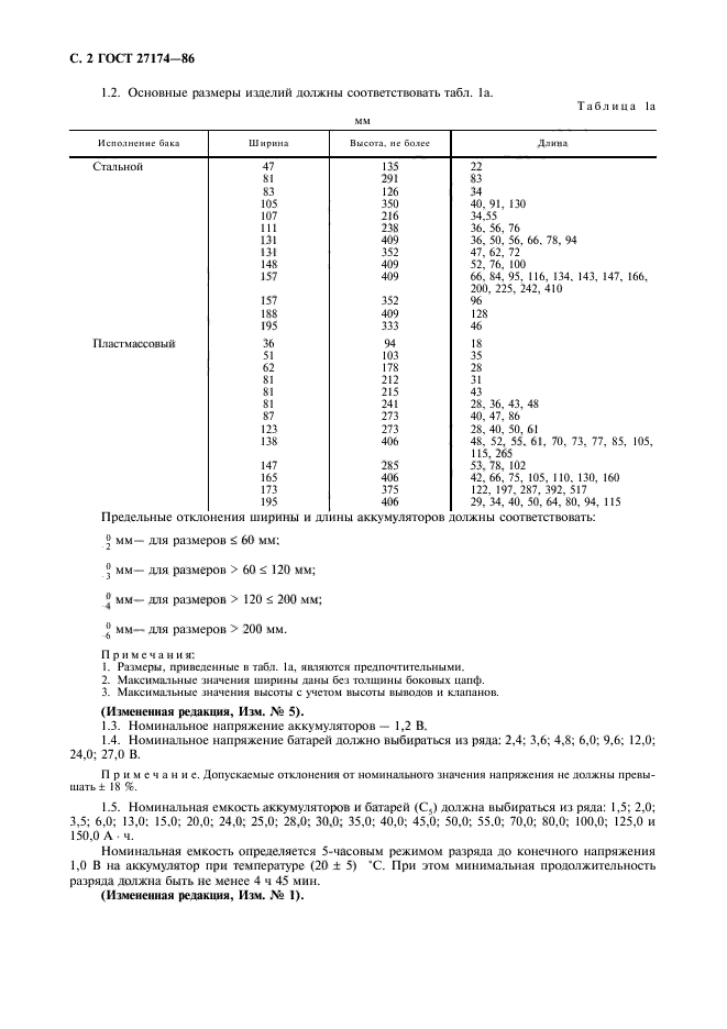 ГОСТ 27174-86,  4.