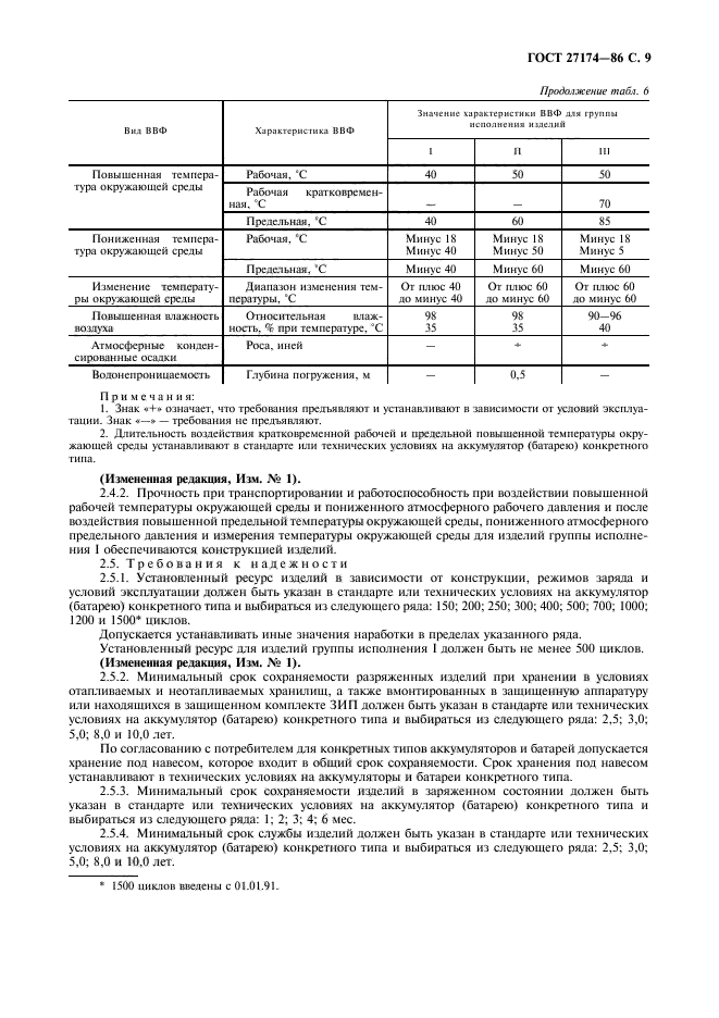 ГОСТ 27174-86,  11.